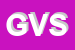 Logo di GVS SNC