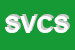 Logo di SOCIETA-VENETA CONTROLLI SOVECO SRL
