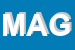 Logo di MAGRI (SRL)