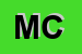 Logo di MONARI CLAUDIO