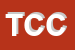 Logo di TERMOBAGNO DI CARMINEO E C SNC