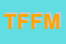 Logo di TERMOIDRAULICA FM DI FABBRI MARCO