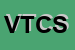 Logo di VARINI TOSCA e C SNC