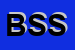 Logo di BONDCAR SERVICE SRL