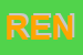 Logo di RENO