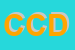 Logo di CDR DI CAPEZZERA DOMENICO