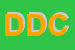 Logo di DALL-OCCA DELL-ORSO COSTANZA