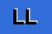 Logo di LELLI LUCIANO