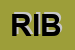 Logo di RIBA SNC