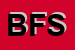 Logo di BEFER FRUIT SRL