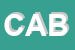 Logo di CABICAR (SRL)