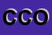 Logo di COPERALL DI CHIRCO OTTAVIO