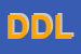 Logo di DL DI DANIELLI E LOLLI SRL