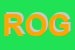 Logo di ROGA