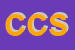 Logo di C2 COSMESI SRL