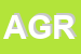 Logo di AGRIMETA (SRL)