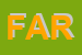 Logo di FARAH