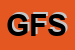 Logo di GALEOTTI FRATELLI SDF
