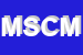 Logo di MN SAS DI CARLI MONICA E C