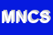 Logo di MAGRI NERIO e C SDF