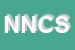 Logo di NERI NADIA e C SNC