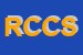 Logo di RANOCCHI CESARE e C SNC
