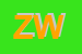 Logo di ZANELLA WAIMER