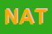 Logo di NATURASI'