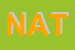 Logo di NATURASI'