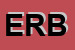 Logo di ERBABIRBA