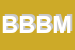 Logo di BESOS E BACI BY MADEL