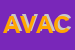 Logo di AADVARK-S DI VIRZI-ANTONELLA e C SNC