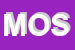 Logo di MASSIMO OSTI SRL