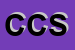 Logo di CONTRO CORRENTE SRL