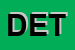 Logo di DETTAGLI