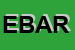 Logo di EBONI DI BONI ANGELA RAFFAELLA E CSNC ENEA