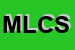 Logo di MERLI DI LAZZOGUIDI e C SNC
