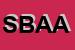 Logo di SUGAR BABE ABBIGLIAMENTO E ACCESSORI