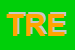 Logo di TREND