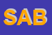 Logo di SABRINA