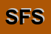 Logo di SAP FUR SRL