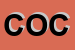 Logo di COCCINELLE