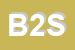 Logo di BARBERIA 28 SRL