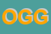 Logo di OGGETTI SRL