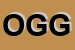 Logo di OGGETTI SRL