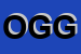 Logo di OGGETTI SRL