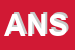 Logo di ARREDAMENTI NANNI SAS