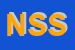 Logo di NANNUCCI STORE SRL