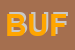 Logo di BUFFETTI