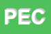 Logo di PEC